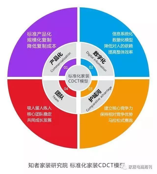 四万亿市场迎重磅催化！七部门推动工业领域设备更新