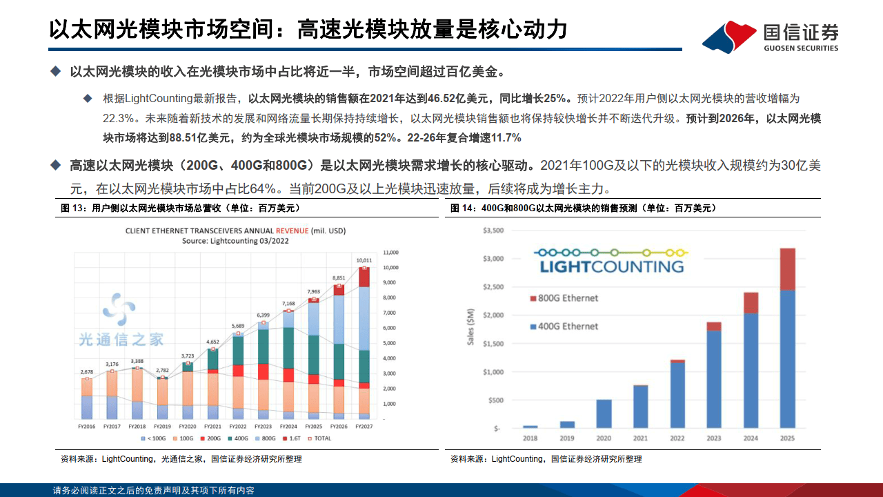 2024年行业展望：光伏行业大洗牌再度来临？