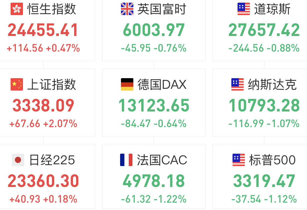 金融早参 | 1月MLF增量平价续做9950亿元