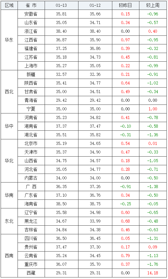 2024年4月10日棕刚玉价格行情今日报价查询