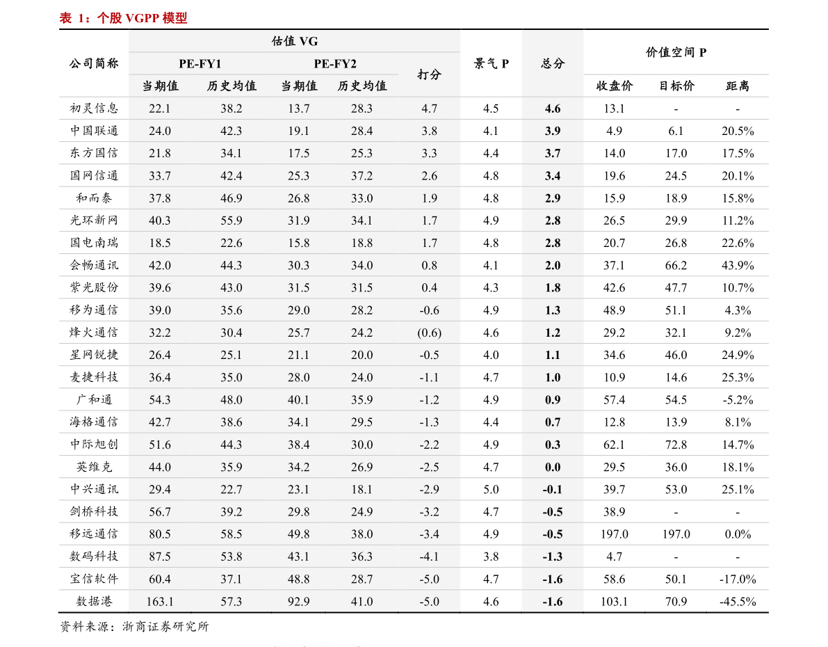 2024年4月10日氯丙烯价格行情今日报价查询