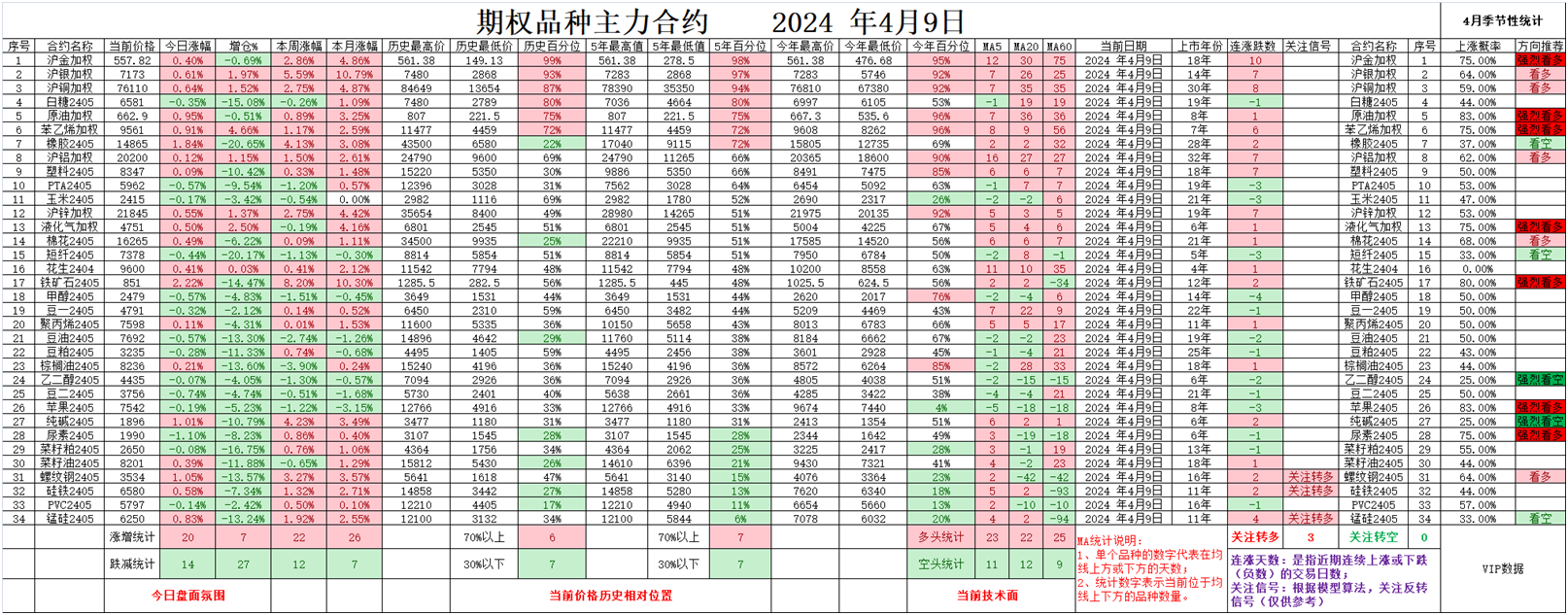 2024年4月10日今日石家庄螺纹钢价格最新行情消息