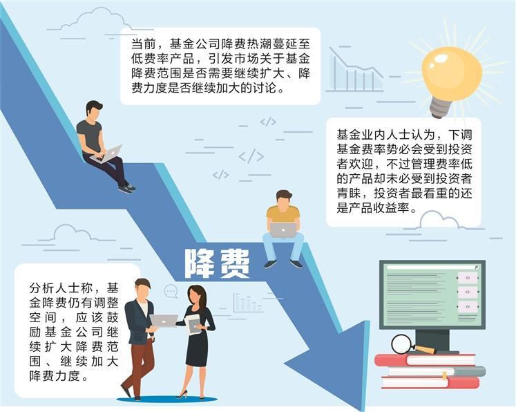 吸金亮眼！浮动费率基金加入发行大军，什么信号？