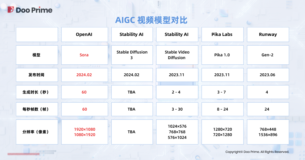 2024年4月11日最新三甲苯S-100#溶剂油价格行情走势查询