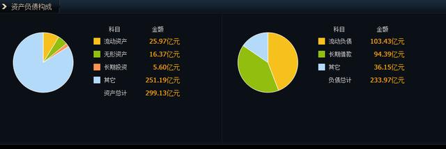 卖卖卖！8连板，有股东套现近3000万元！