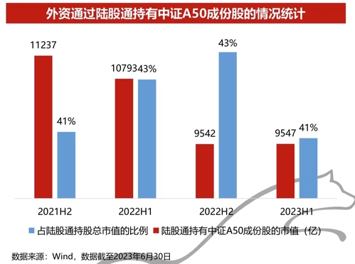 【ETF观察】3月7日股票ETF净流出208.2亿元