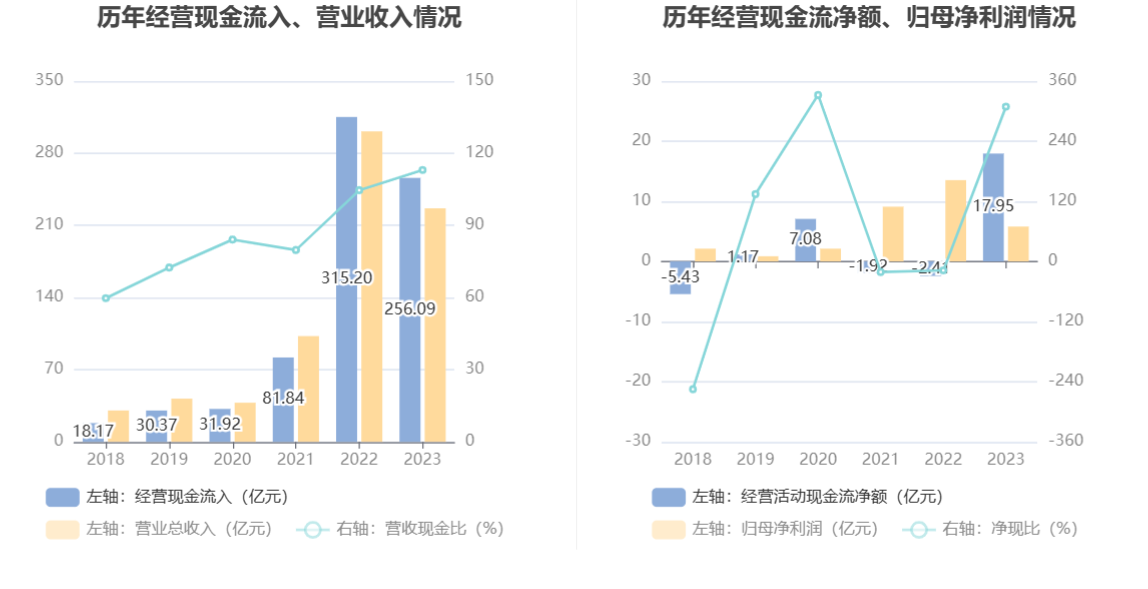 2024年4月12日今日三聚磷酸钠最新价格查询