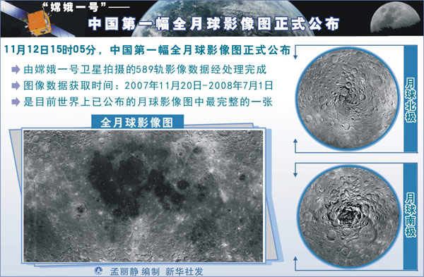 月球通导新技术验证进展顺利 天都一号、二号通导技术试验星传回最新影像