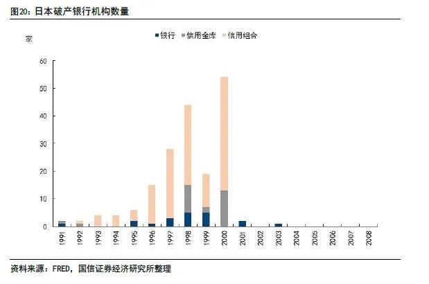 淡化信贷投放目标 多家银行加码债券投资