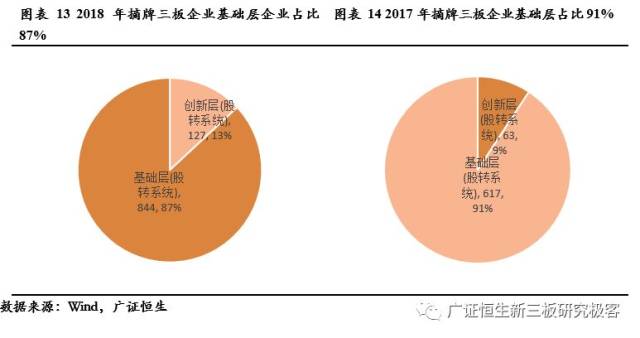 新三板创新层公司天利热工新增专利信息授权：“一种室式天然气加热炉引流结构”