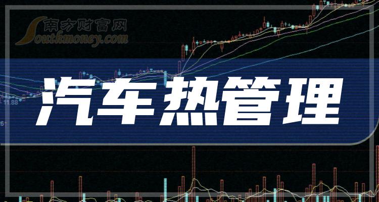 比亚迪公布国际专利申请：“电磁阀”