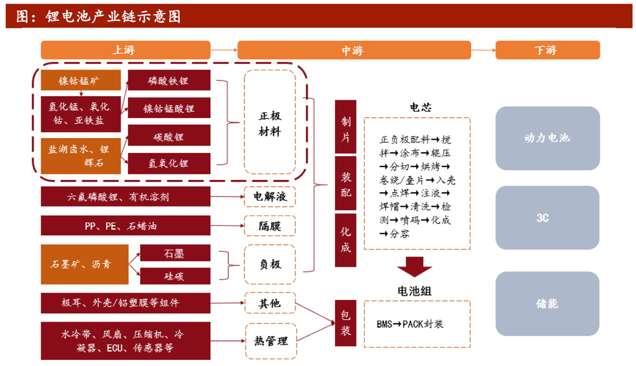 宁德时代公布国际专利申请：“正极活性材料、其制备方法以及包含其的正极极片、二次电池及用电装置”