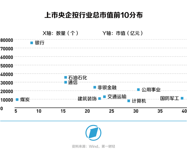 百亿A股实控人被查！万亿央企，紧急声明！