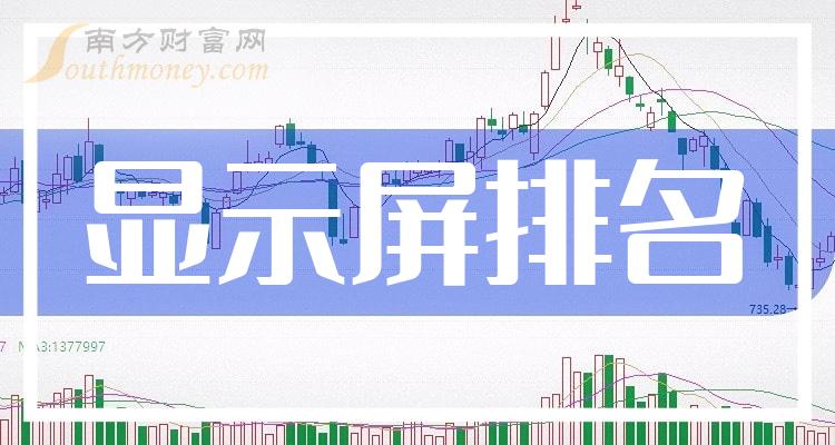 三利谱（002876）2023年年报简析：净利润减79.26%