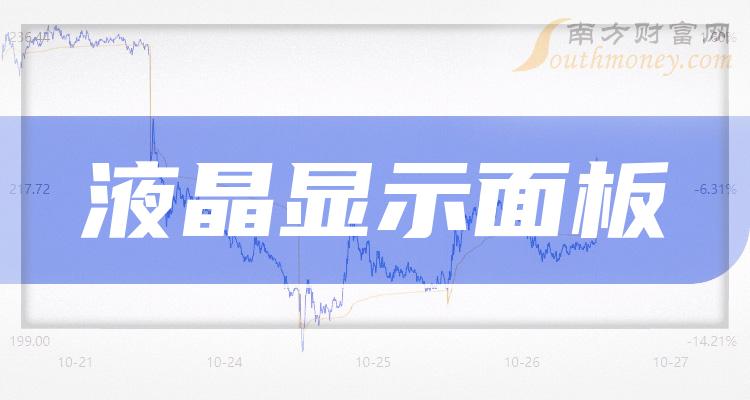 三利谱（002876）2023年年报简析：净利润减79.26%