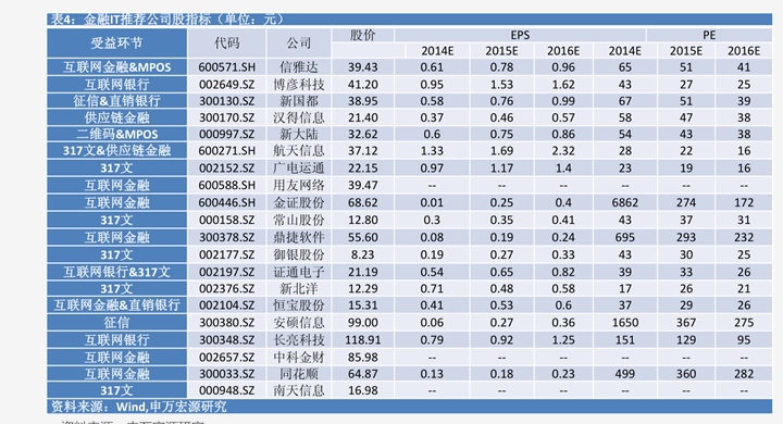 2024年4月15日今日2-氯丙酸乙酯价格最新行情走势