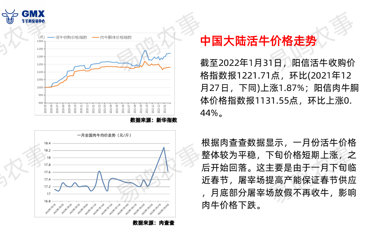 2024年4月15日今日2-氯丙酸乙酯价格最新行情走势