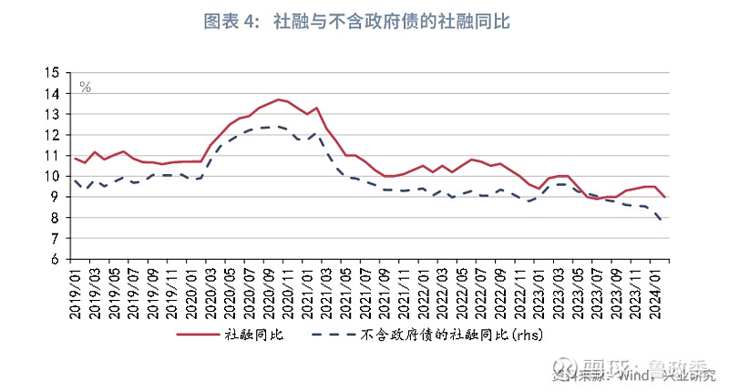 债市收盘|一季度GDP同比增长5.3% 10年现券小幅下行0.7bp