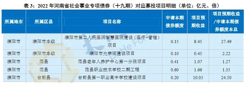 商业银行完成第一批全部房地产“白名单”项目审查 审批金额超5000亿元