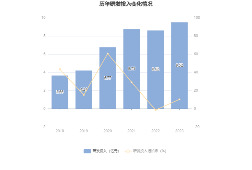 北新建材获得实用新型专利授权：“一种料浆下料软管可调挤压装置”