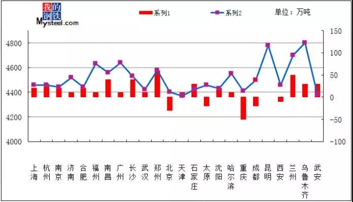 2024年4月17日最新福州低合金厚板价格行情走势查询