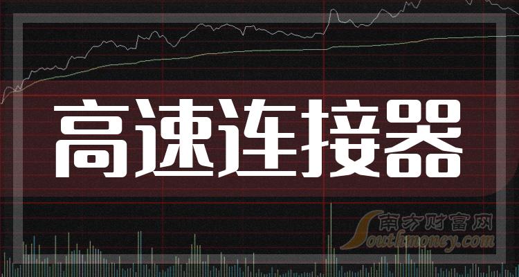 瑞可达：2023年度净利润约1.37亿元，同比下降45.86%