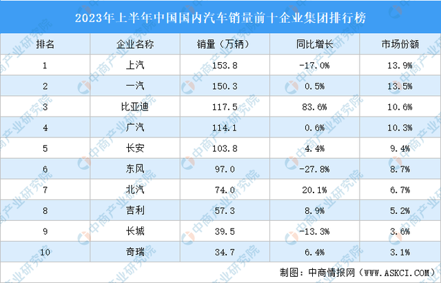 新里程2023年实现营收近36亿元 剔除股权激励费用净利润同比增长超20%