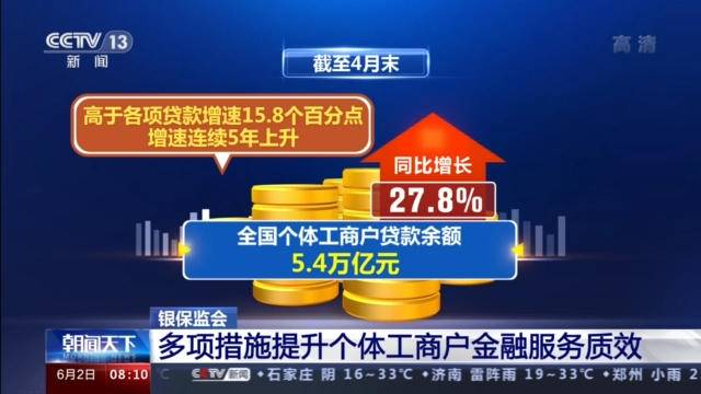 上银基金：一线城市房地产政策优化，将带来哪些影响？