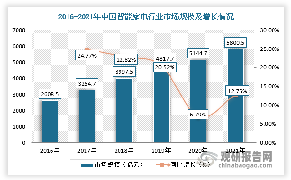 AI板块传来多个大消息，重要法案已投票通过！国务院最新印发，新一轮家电换新来袭，多家机构看好行业前景