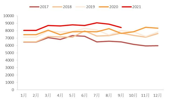 （2024年4月19日）今日纯碱期货最新价格行情查询