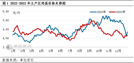 2024年4月19日今日盐酸羟胺价格最新行情走势