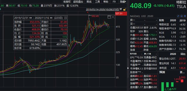 一周债市看点｜上交所拟上线统一的债券交易终端 金辉控股兑付3亿美元票据并结清信用债