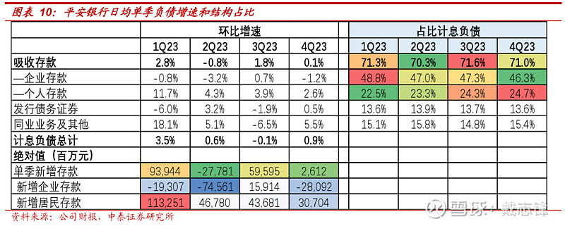 天孚通信：2023年度净利润约7.3亿元，同比增加81.14%