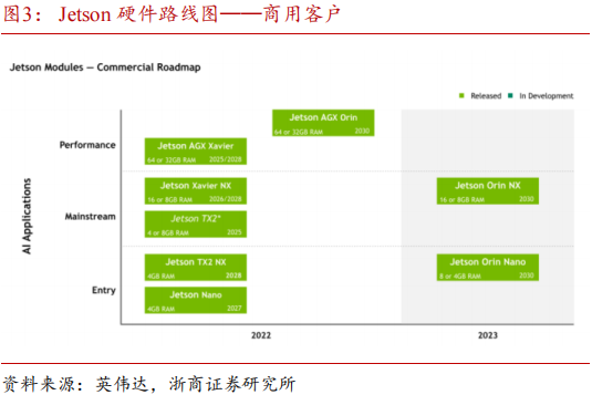 华金证券给予英维克增持评级，行业红利叠加公司实力，全链条“热管理”将迎来增长