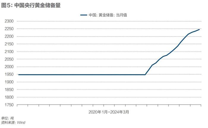 GDP超3万亿！广东一季度经济成绩单出炉，背后有这些因素支撑→