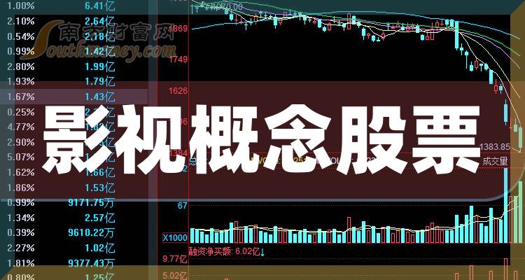 宝武镁业一季度实现营收18.64亿元 同比增长10.03%