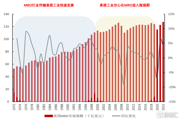 半年补齐两位核心高管！富德产险成功扭亏，风险评级尚处C类