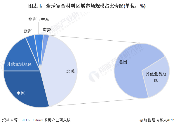 华立股份(603038.SH)：一季度净利润275.61万元，同比下降65.44%