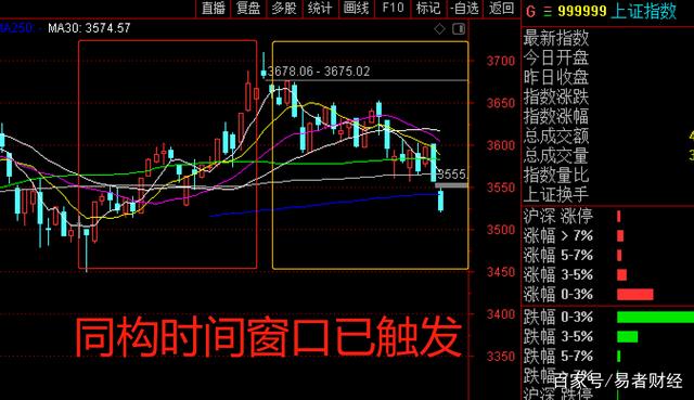 外盘挤仓情况余波未平 沪锡仍有回调压力