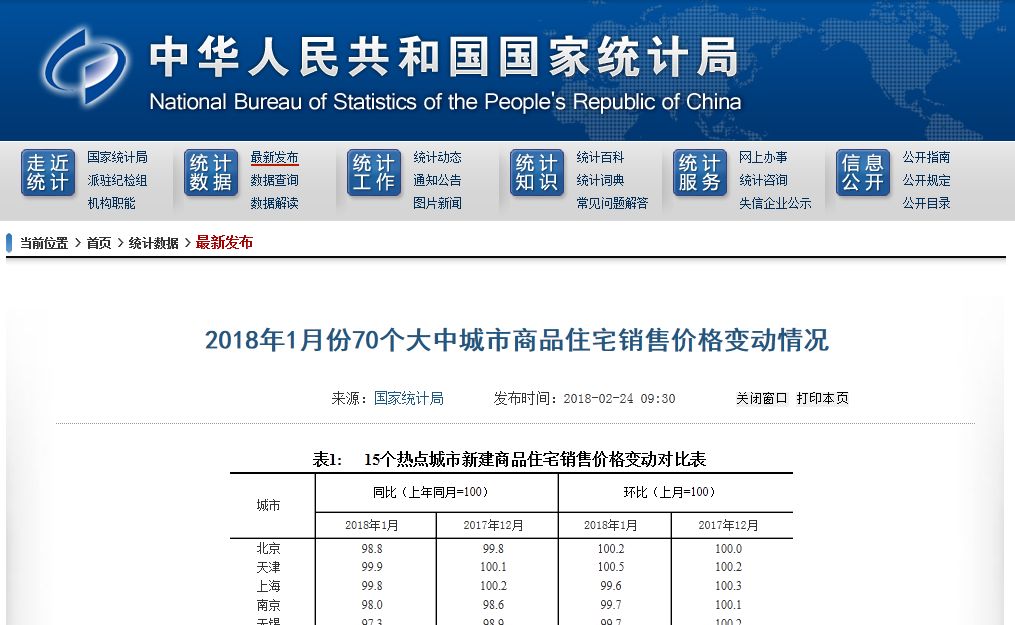 连续放大招！这一省会楼市突传重磅消息！