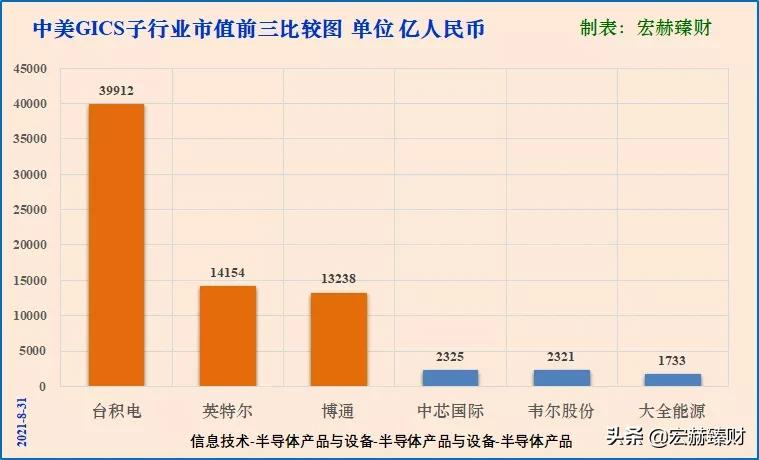 上市公司亮出超大额理财计划 理财规模比肩公司市值