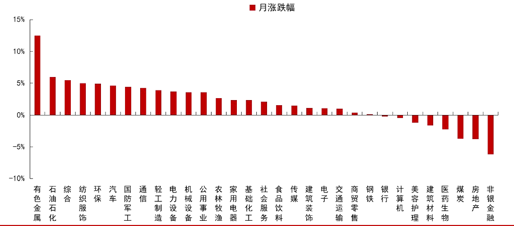 4月29日证券之星早间消息汇总：央行表态支持设备更新和消费品以旧换新