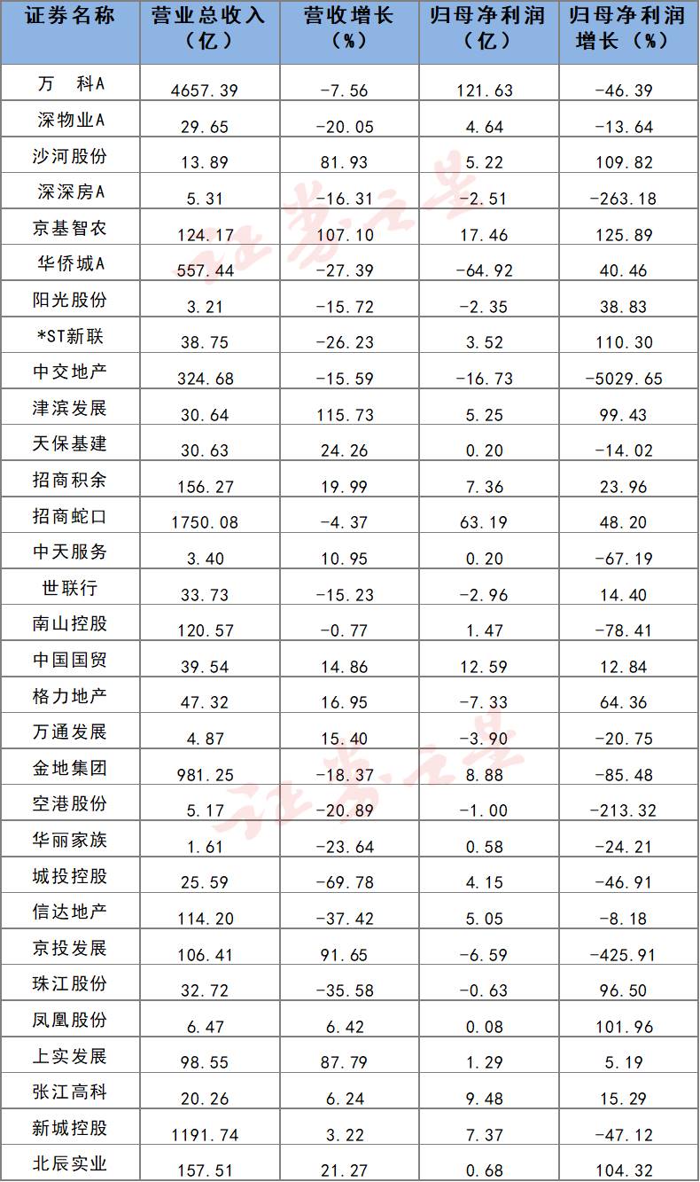 4月29日证券之星早间消息汇总：央行表态支持设备更新和消费品以旧换新