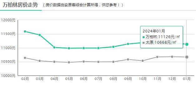 2024年4月29日今日正丁醇价格最新行情走势