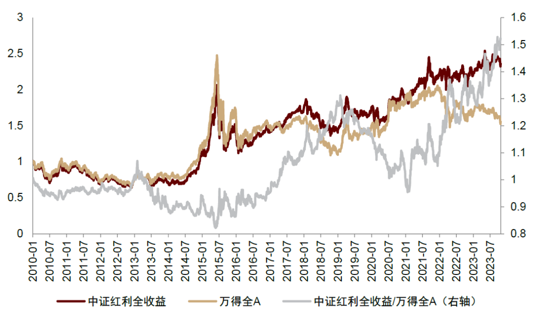 2024年4月29日今日正丁醇价格最新行情走势