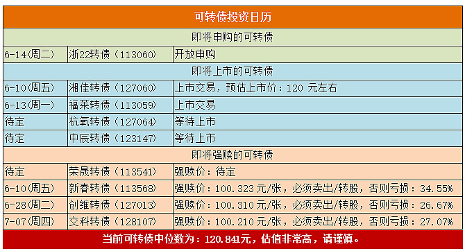 河南省首次开展存量地方债柜台流通业务