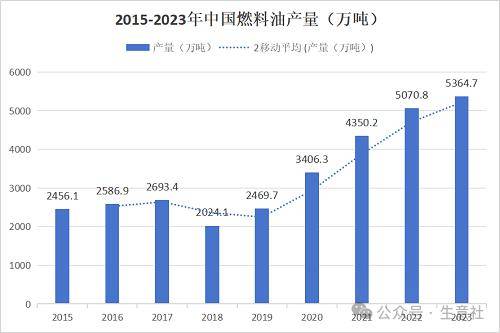 （2024年4月30日）今日PVC期货最新价格行情查询