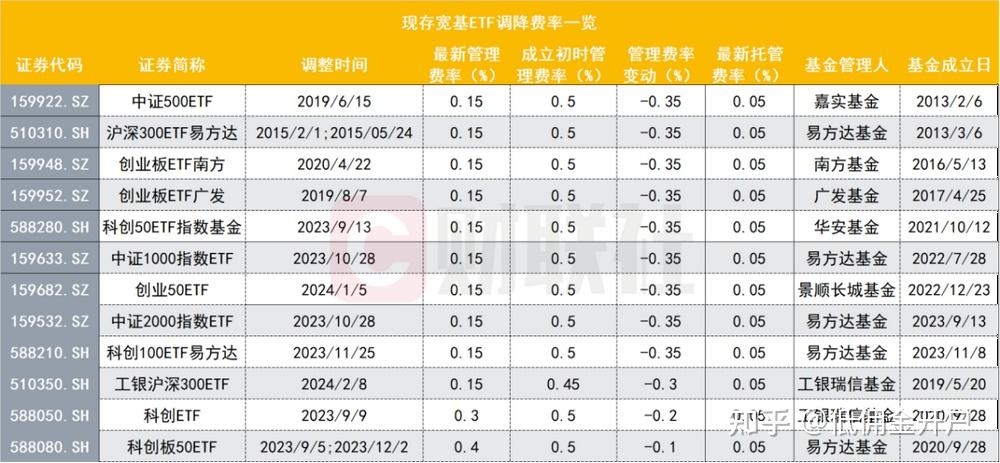 （2024年4月30日）今日甲醇期货最新价格行情查询