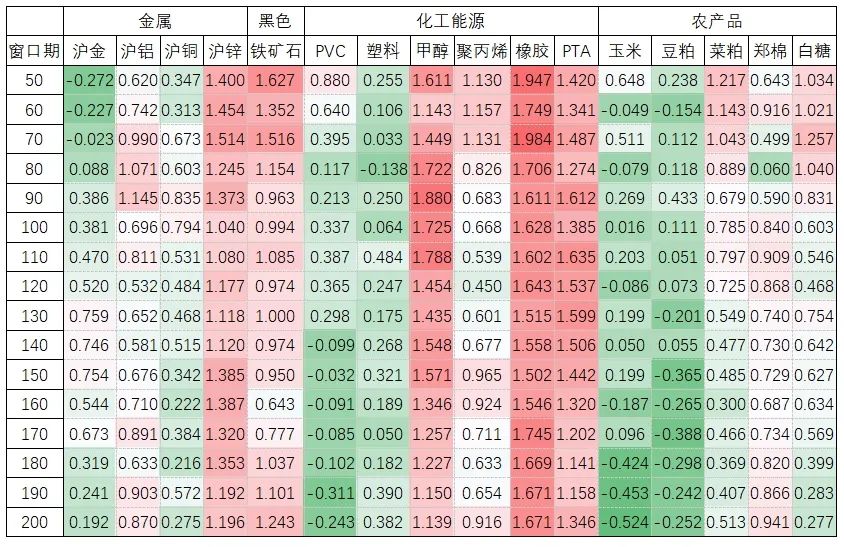 （2024年4月30日）今日PVC期货最新价格行情查询