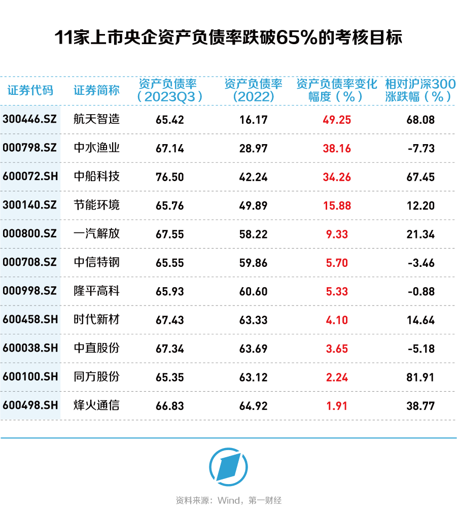 ST工智：子公司转让所持有的黑龙江严格40%股权